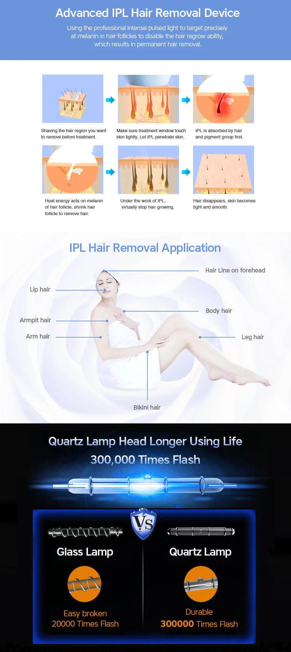 Hawaiian-Inspired Laser Hair Removal Machine